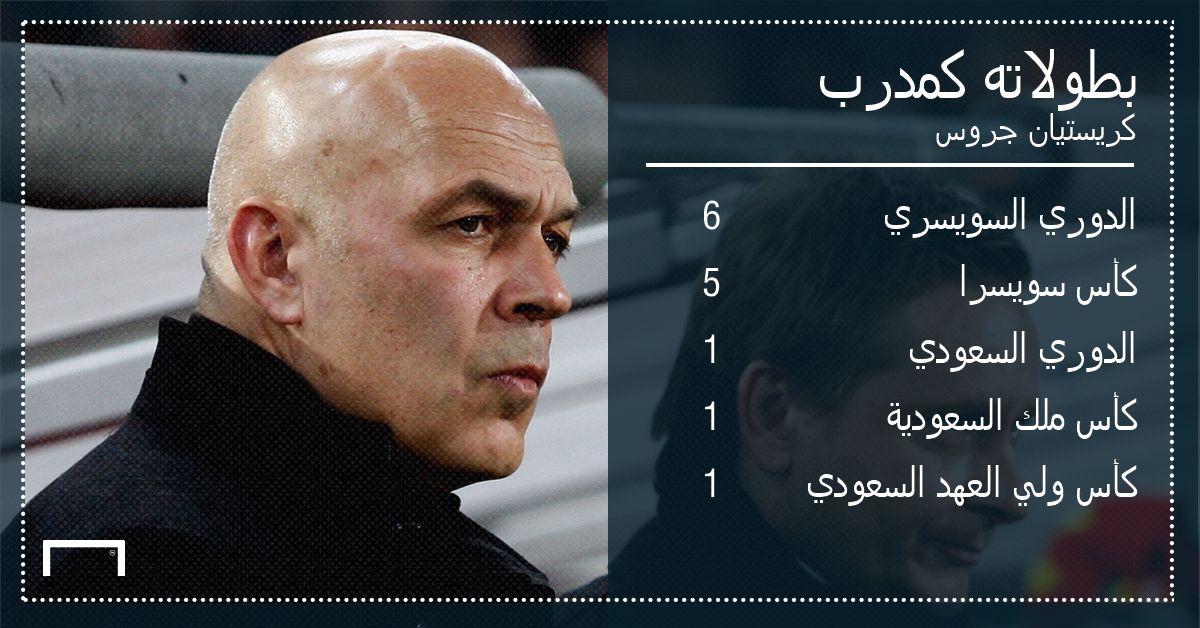 جروس الزمالك 2