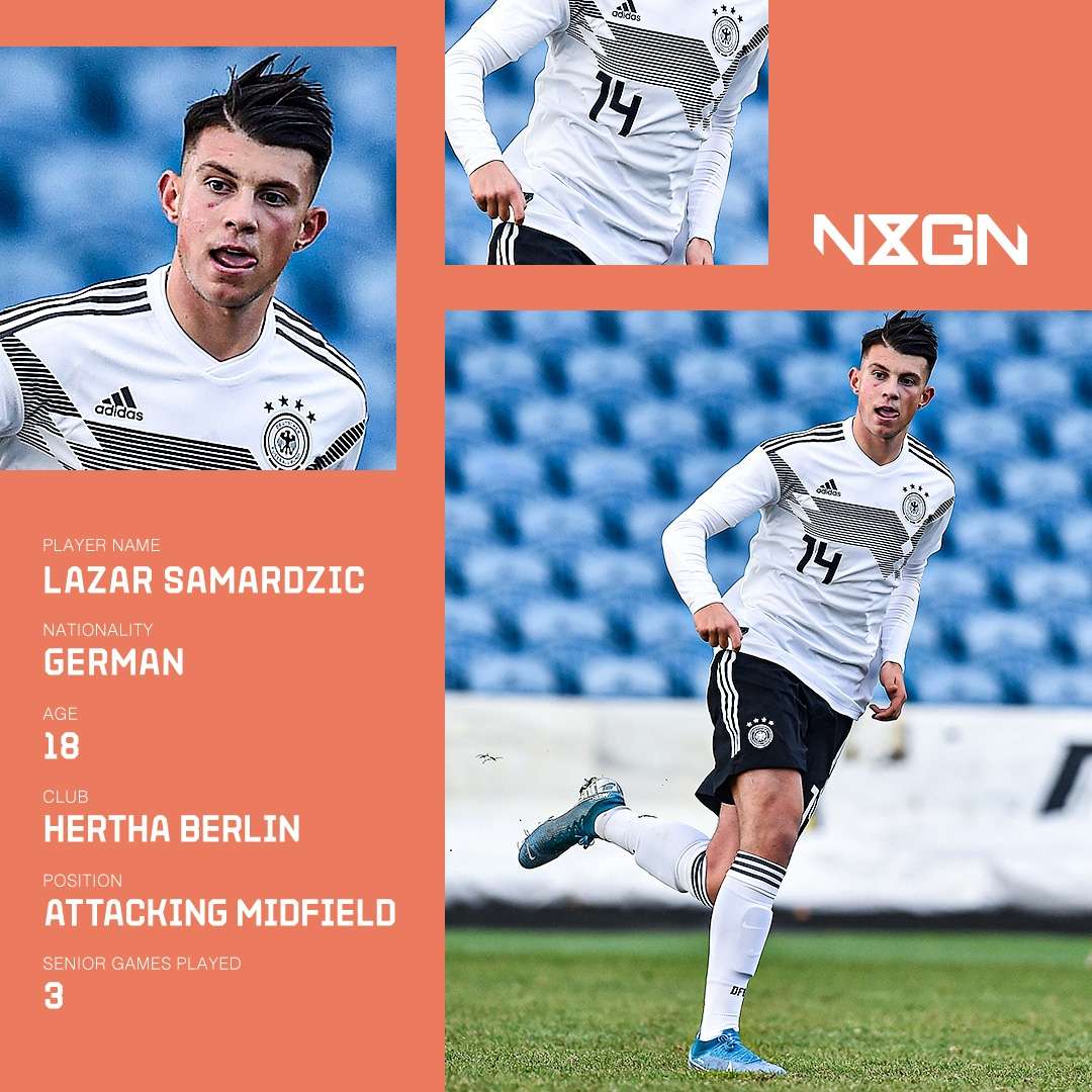 Lazar Samardzic NxGn GFX