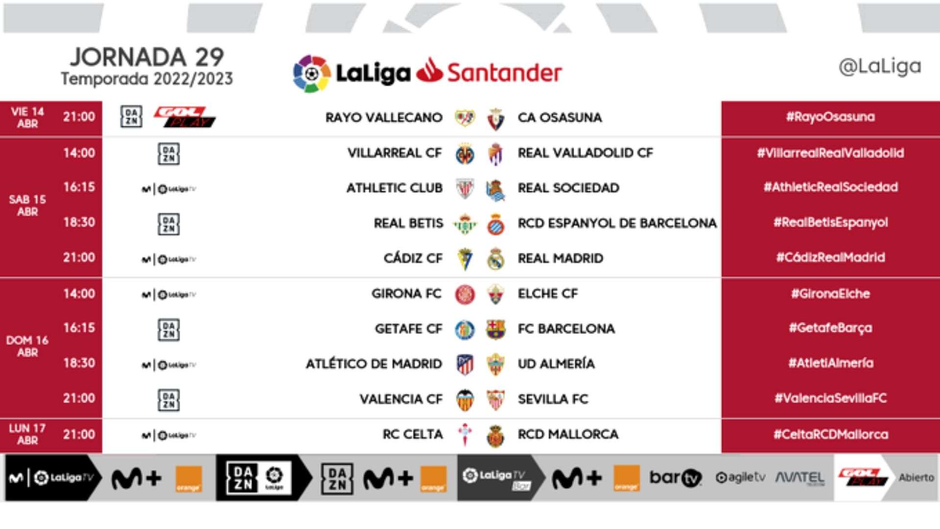 Jornada 29 LaLiga