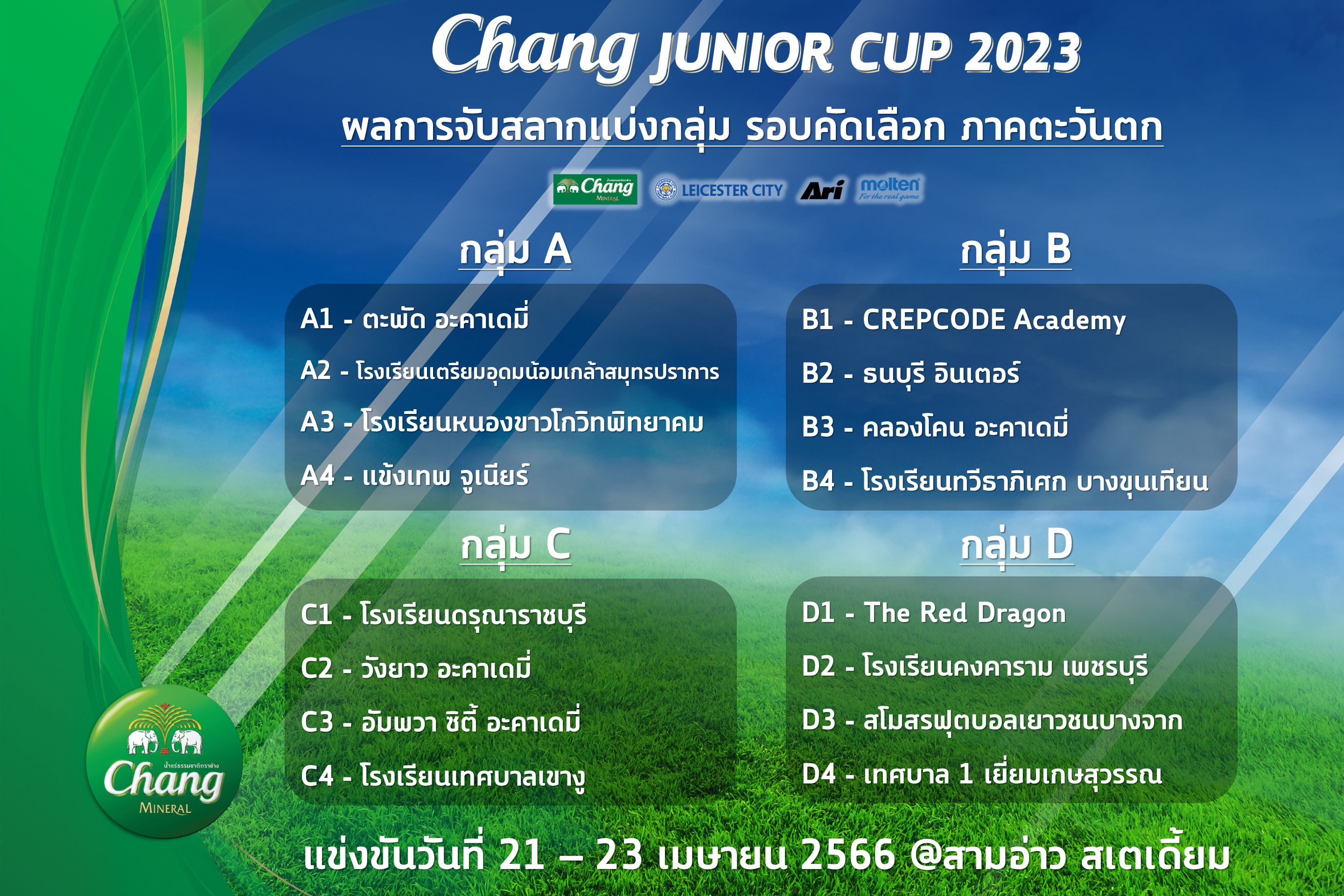 Chang Junior Cup 2023 2