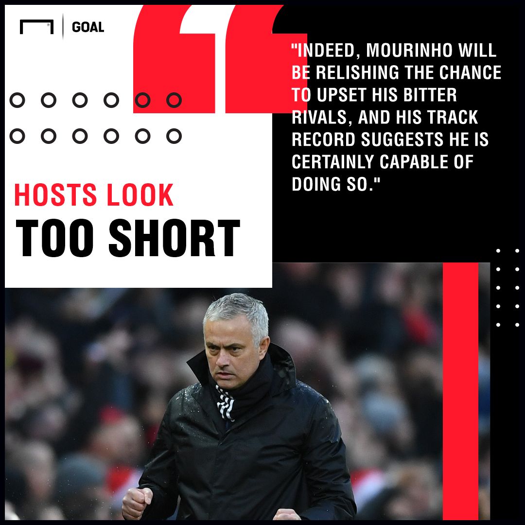 Liverpool v Manchester United Betting Tips