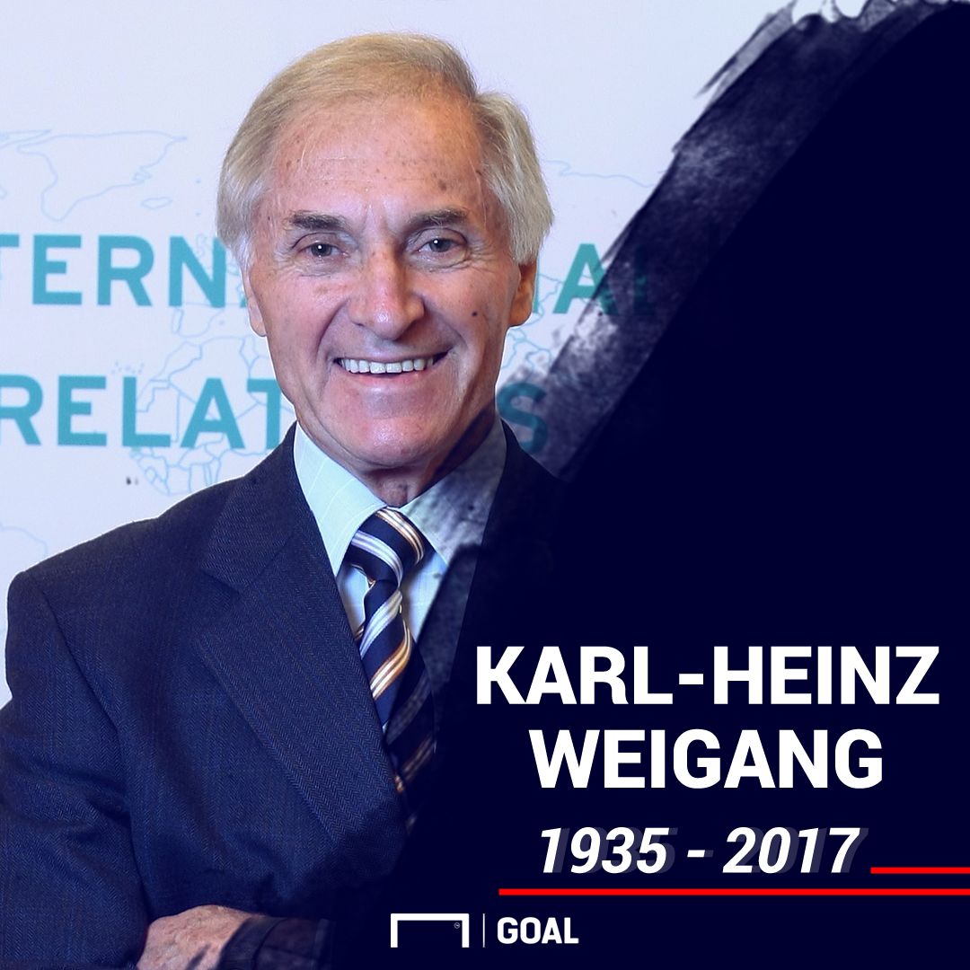 Karl-Heinz Weigang