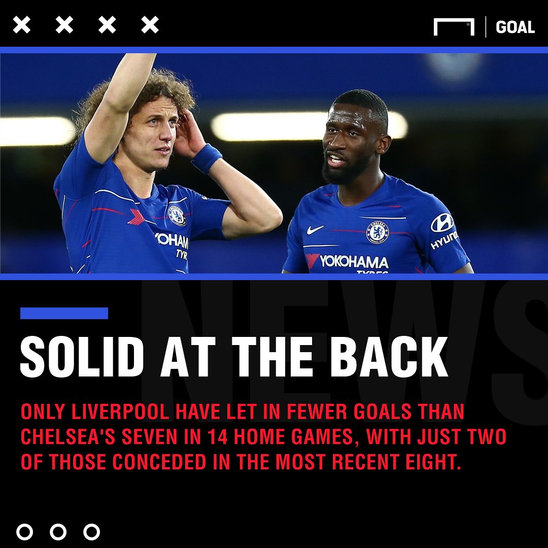 Chelsea Wolves graphic