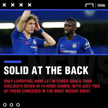 Chelsea Wolves graphic