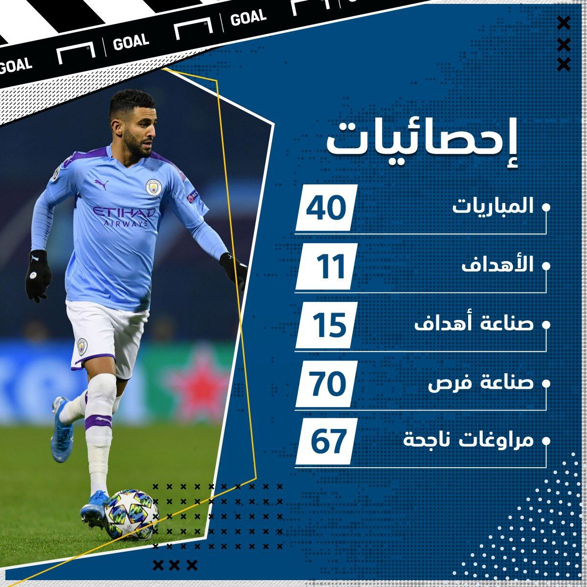 Mahrez