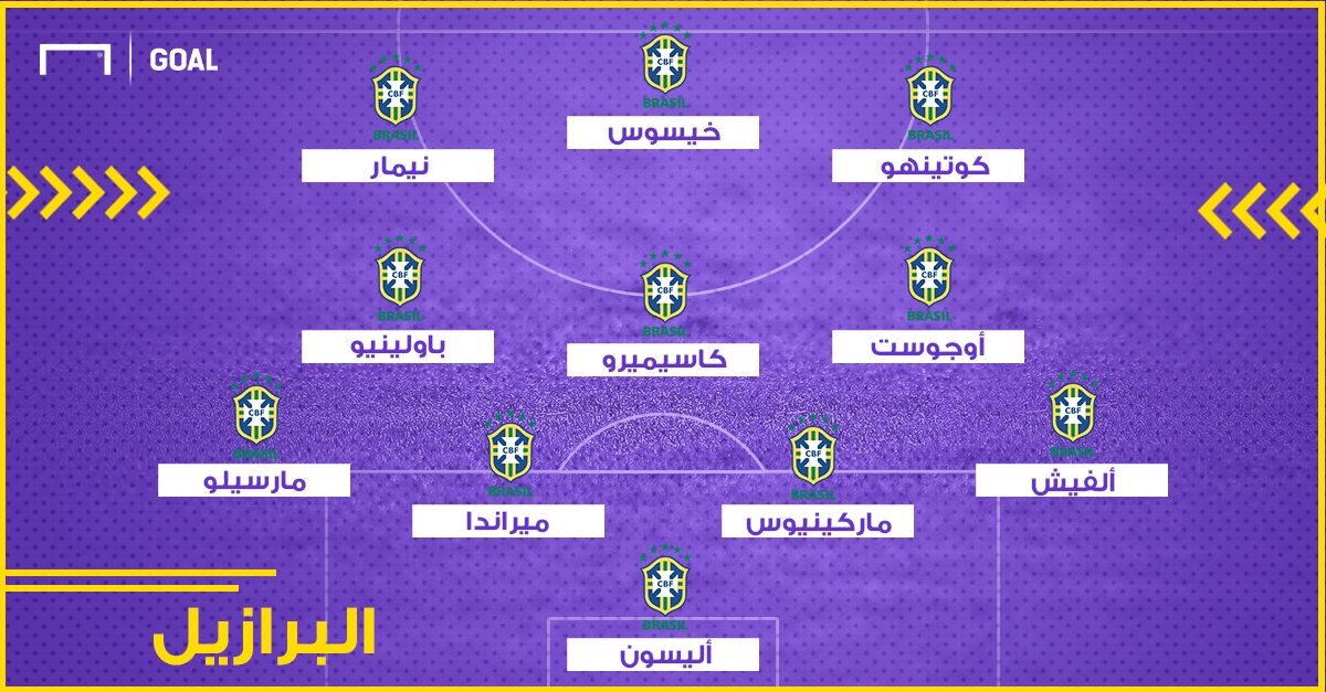 تشكيلات كأس العالم 01122017