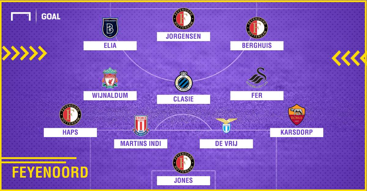 Feyenoord 2010-2018 composition