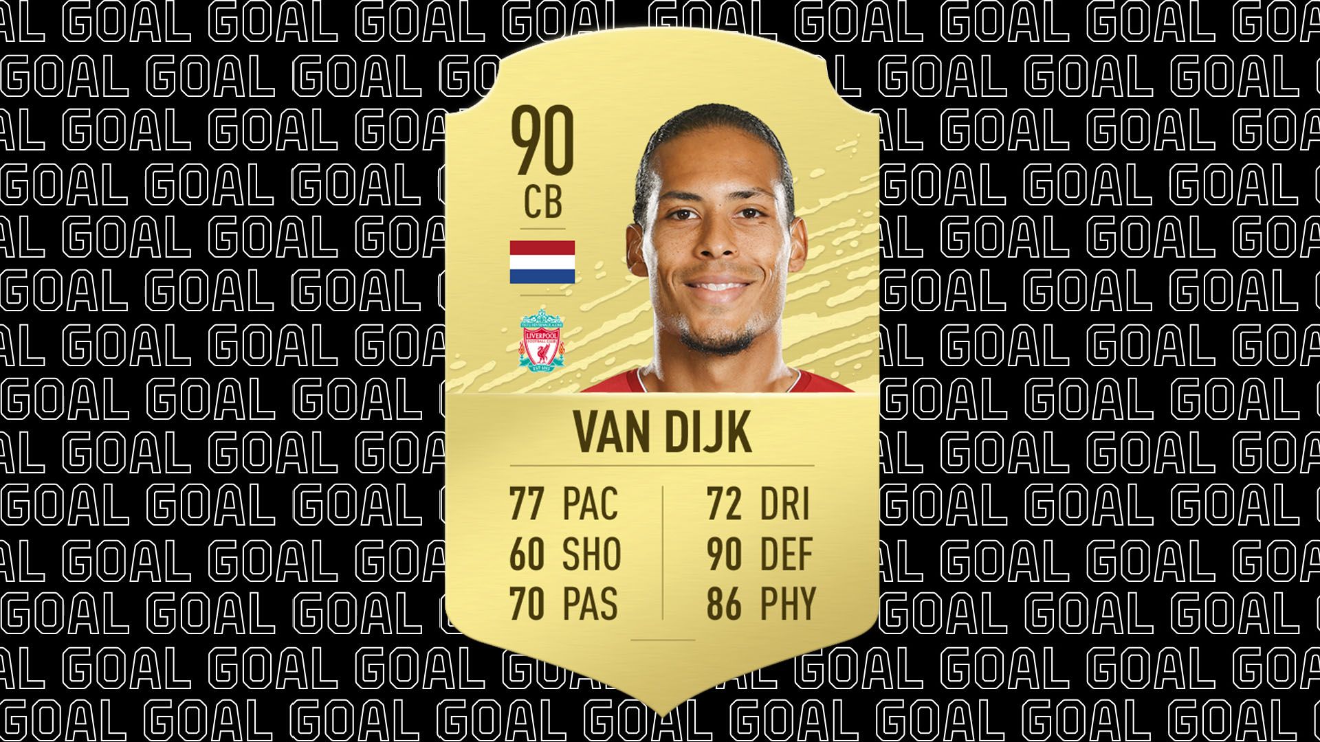 Van Dijk FIFA 20