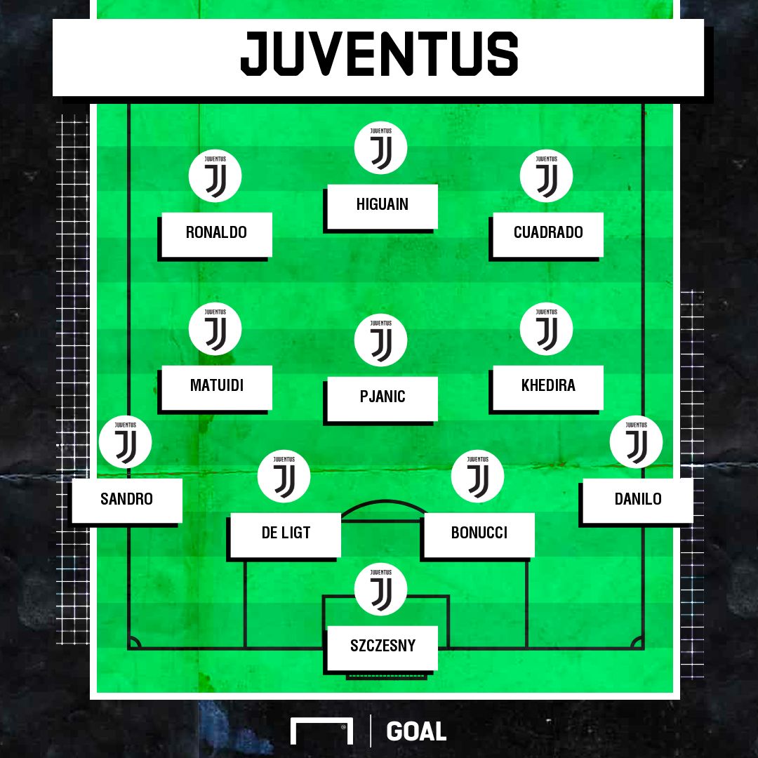 PS Atletico Juventus