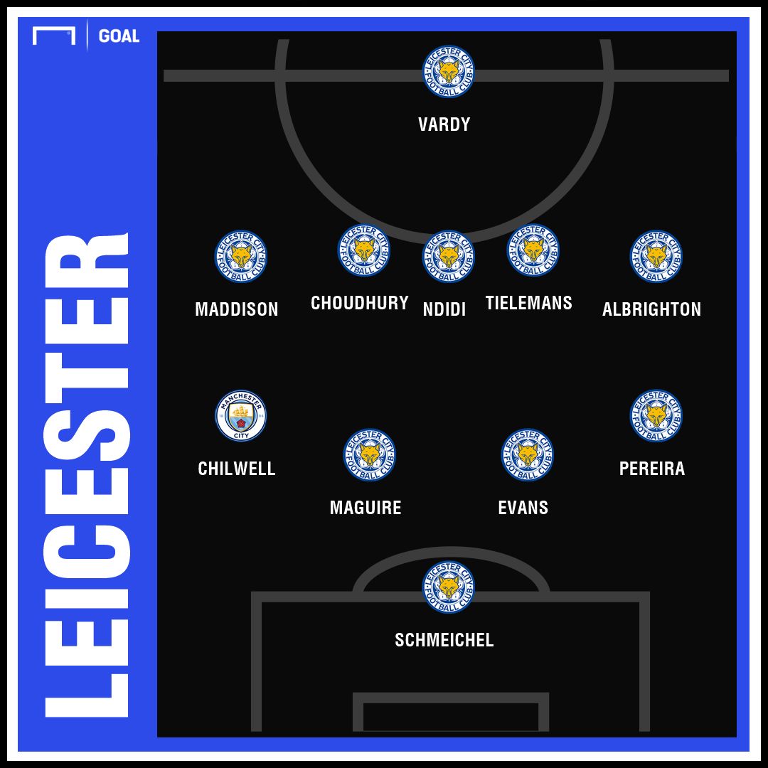 Leicester GFX