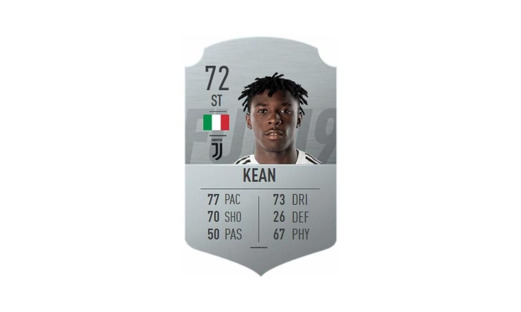 Kean