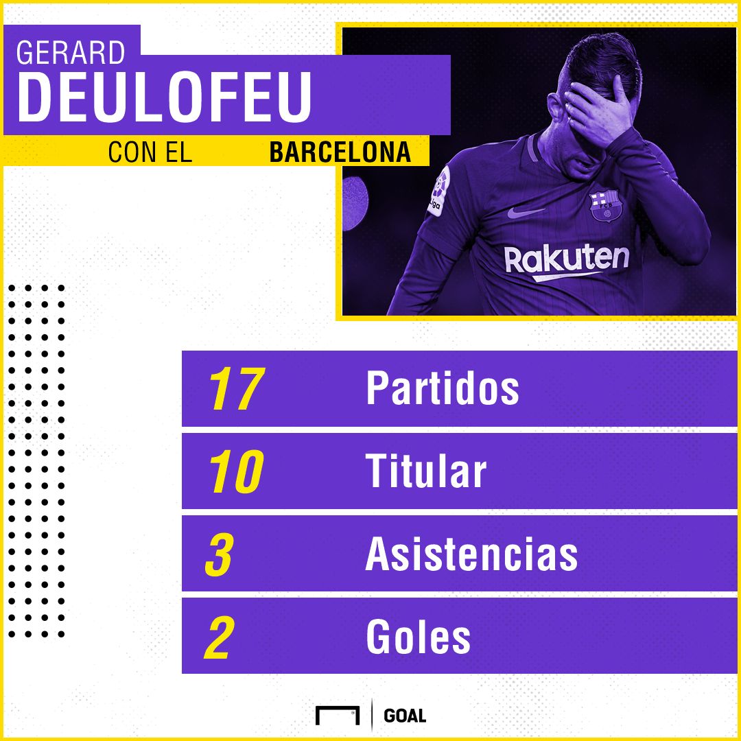 deulofeu barcelona