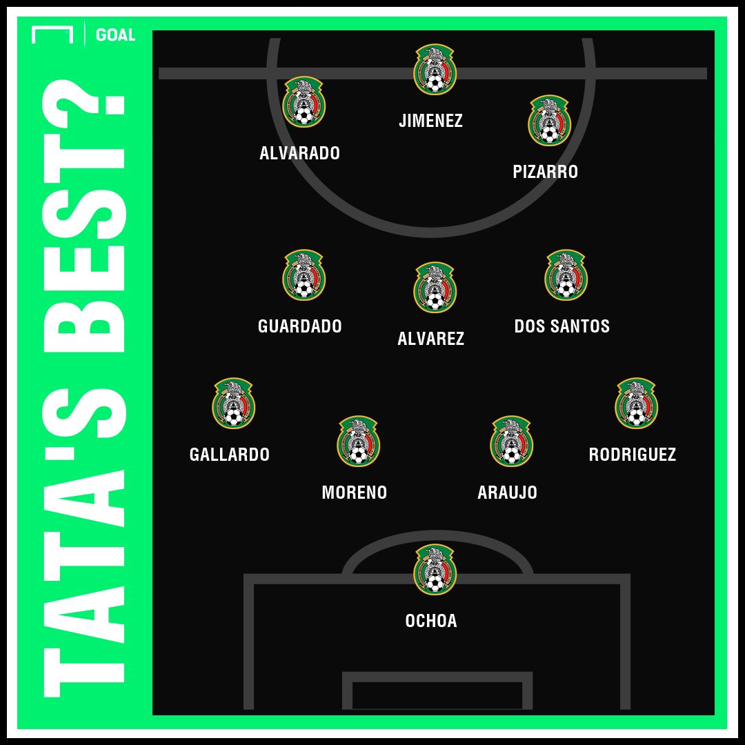 GFX Mexico best xi