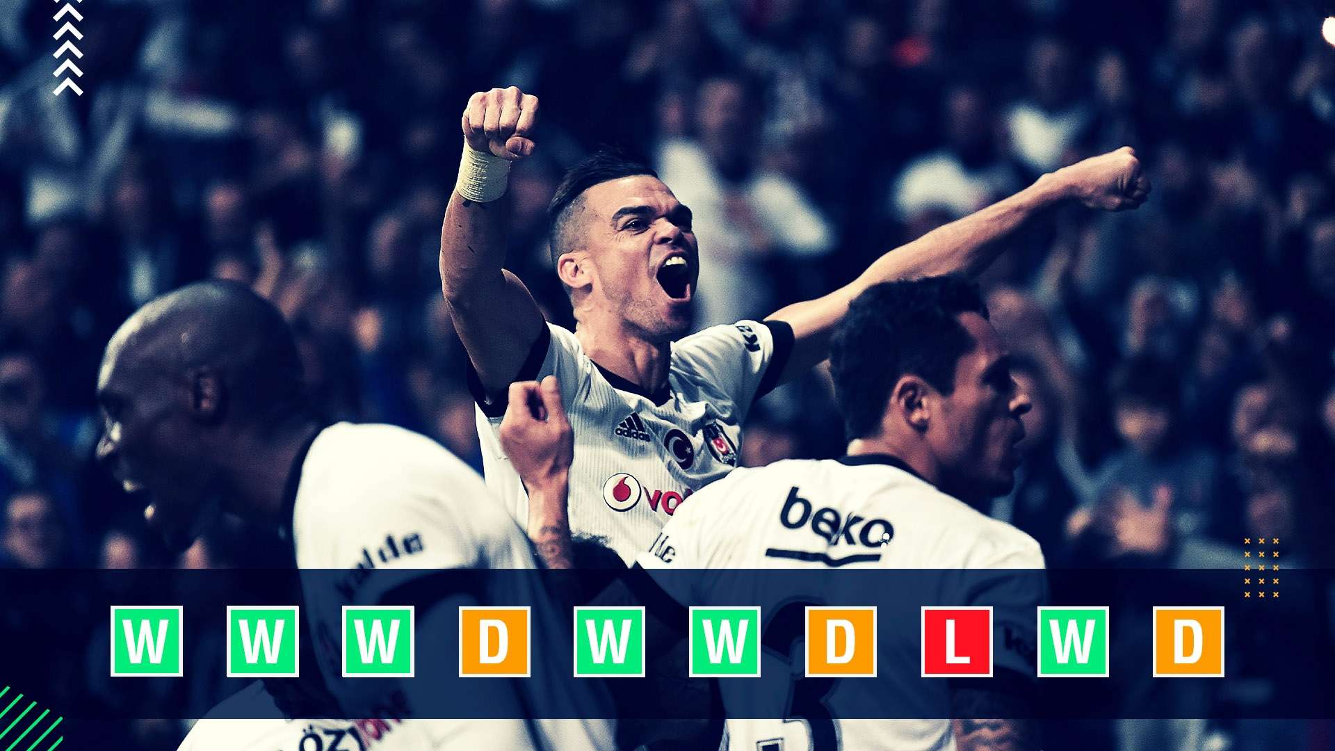 Besiktas Champions League power rankings