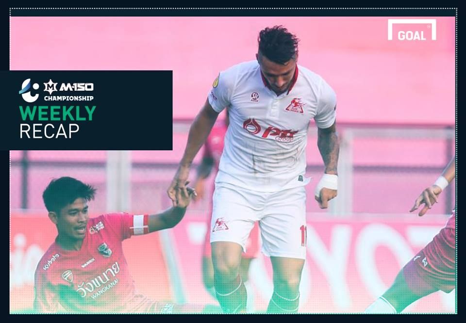 สรุปผล M-150 แชมเปี้ยนชิพ