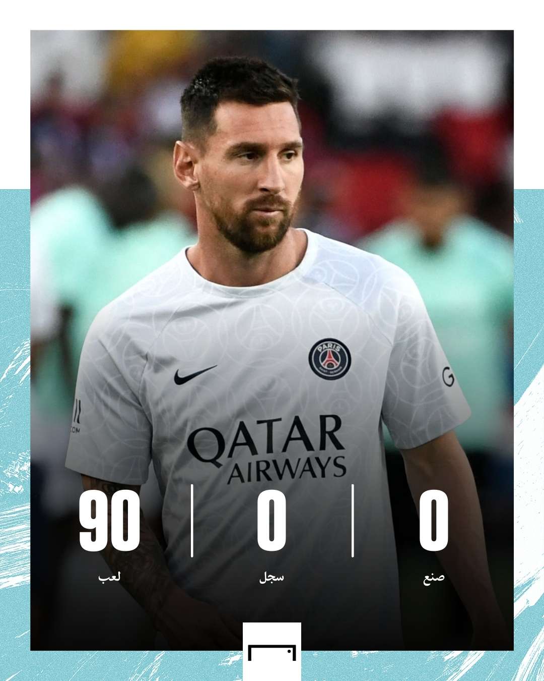 Messi number