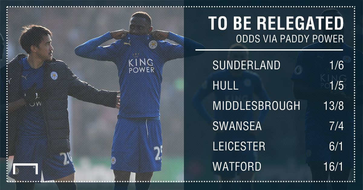 GFX STATS LEICESTER TO BE RELEGATED