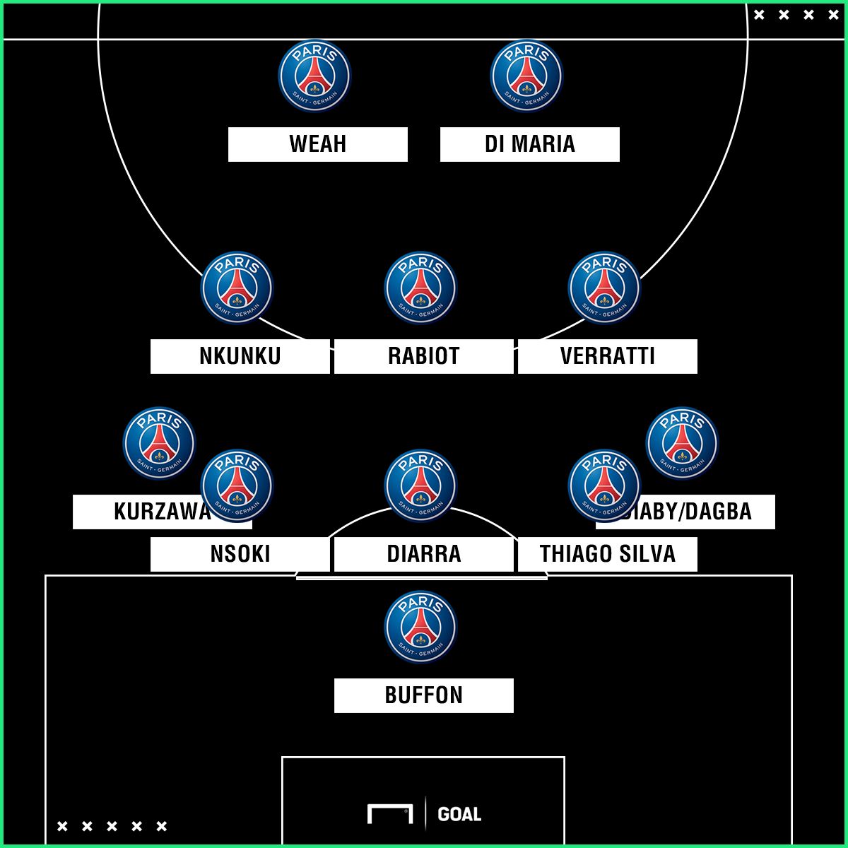 PS PSG