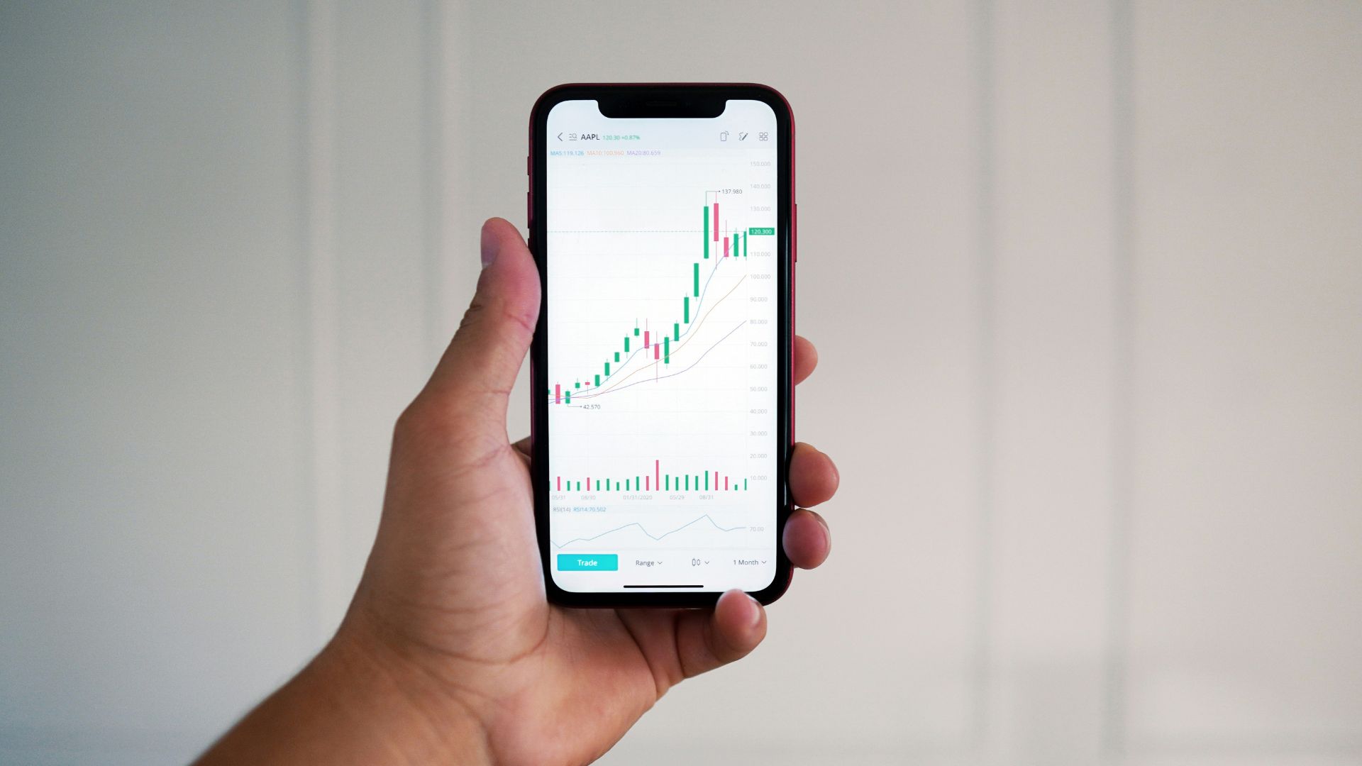 when to invest