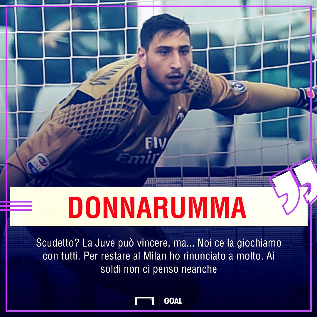 Gianluigi Donnarumma PS ita