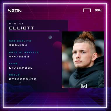 NxGn Elliott