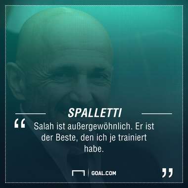 GFX Luciano Spalletti Salah
