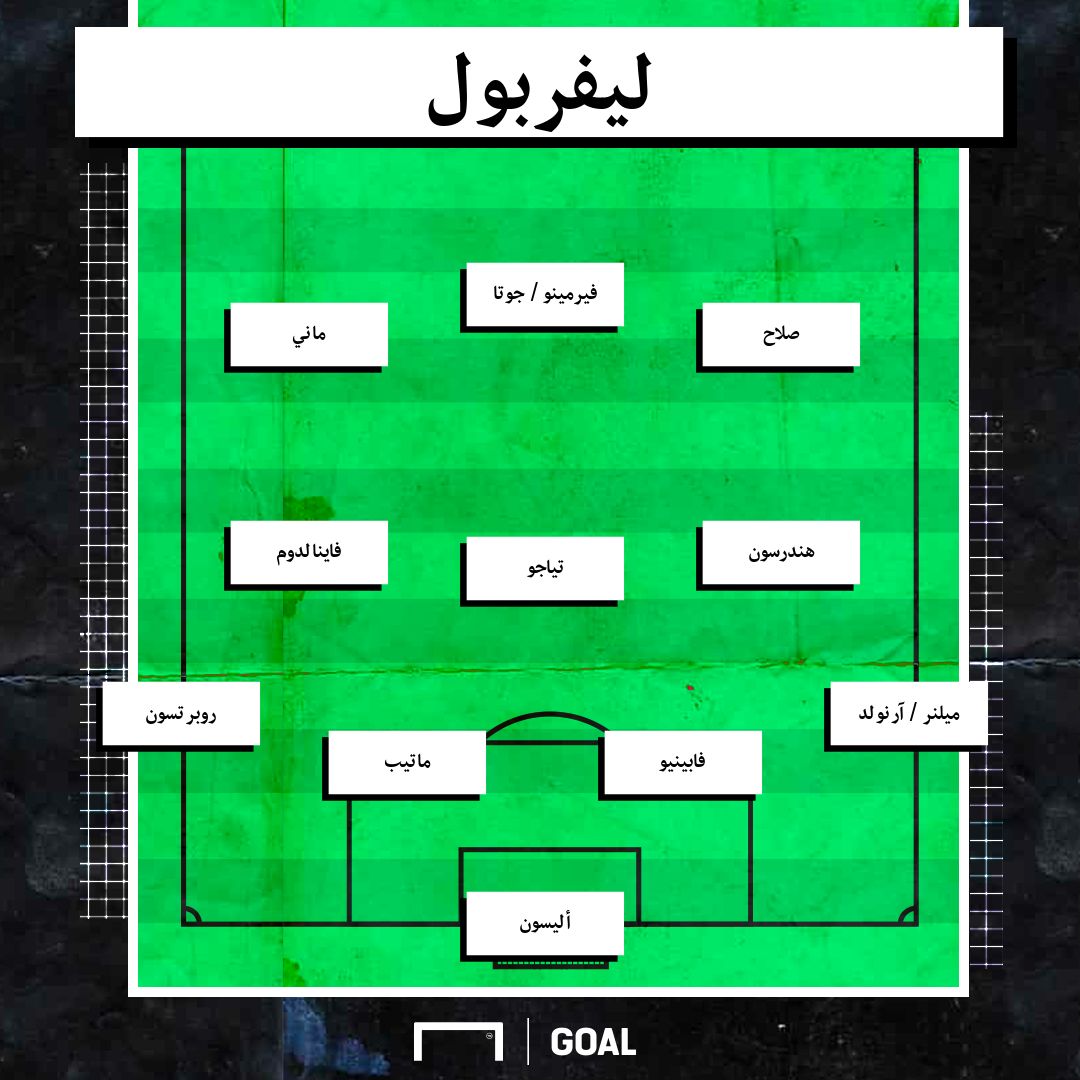 Liverpool line up
