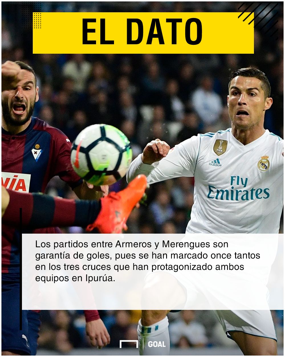 Eibar vs Real Madrid