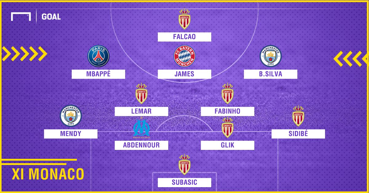 Monaco 2010-2018 composition
