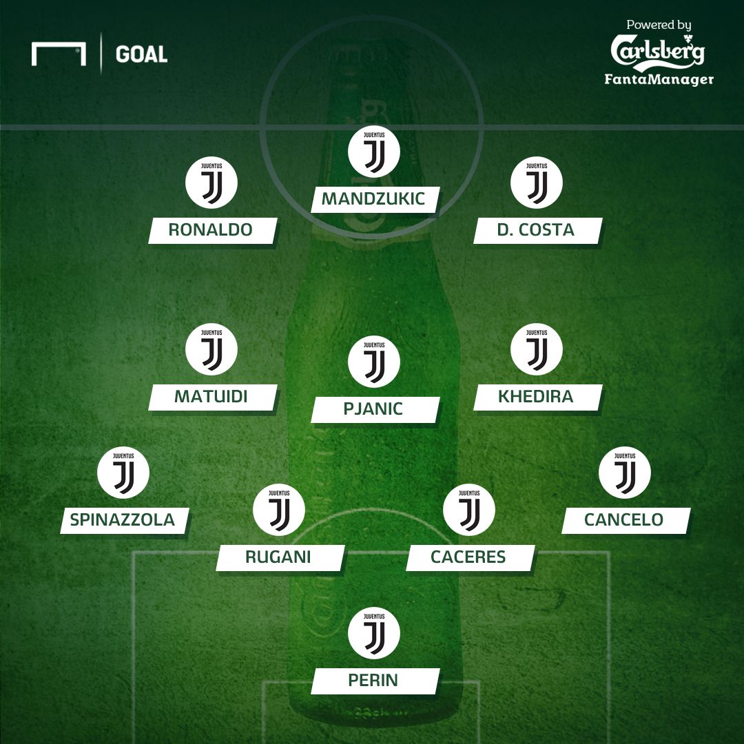 PS Juventus Carlsberg