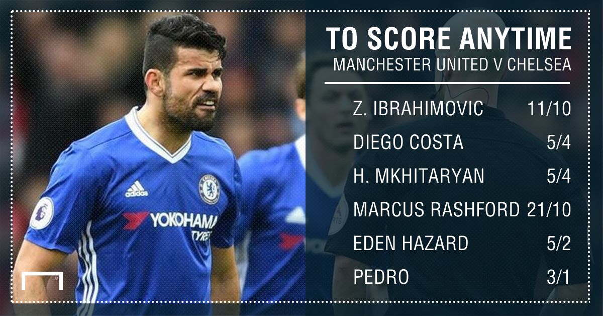 GFX Man Utd Chelsea scorer betting