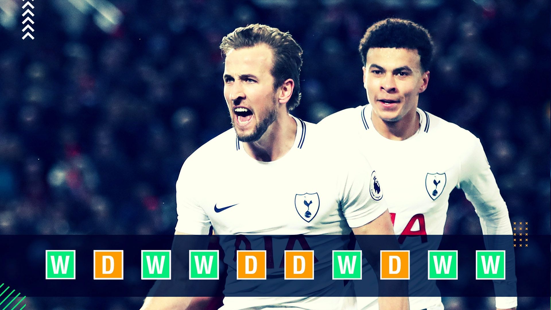 Spurs Champions League Power Ranking GFX