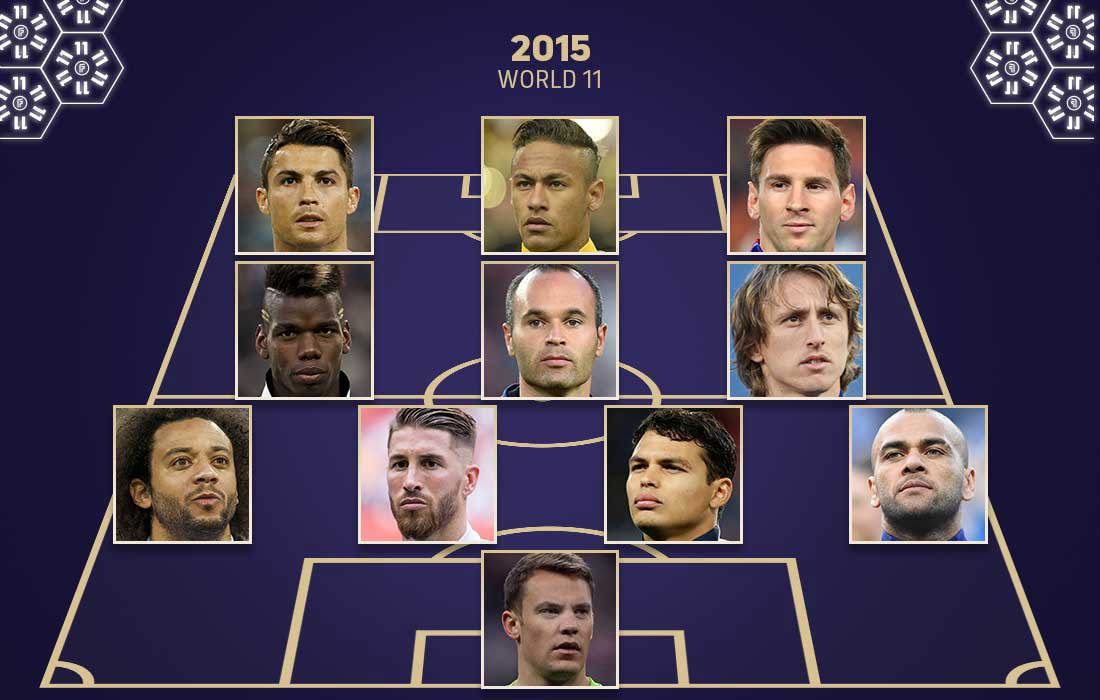 FIFPRO World 11 2015