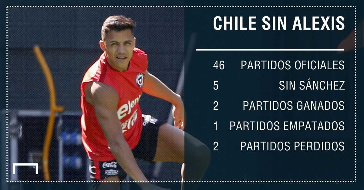 Sin Alexis EMBED