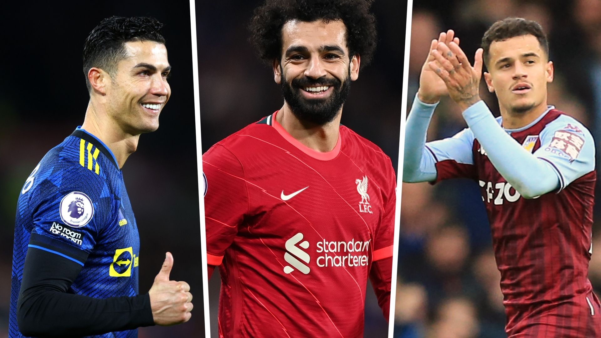 Cristiano Ronaldo, Mohamed Salah, Philippe Coutinho