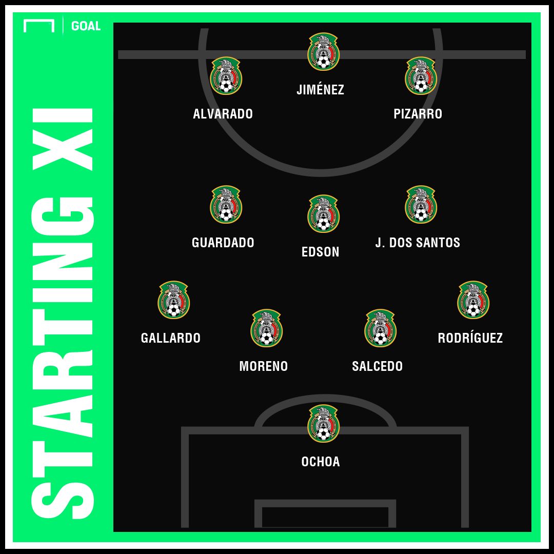 Alineación México Copa ORO