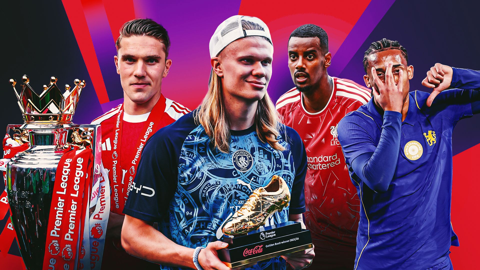 Premier League Golden Boot candidates ranked.jpg