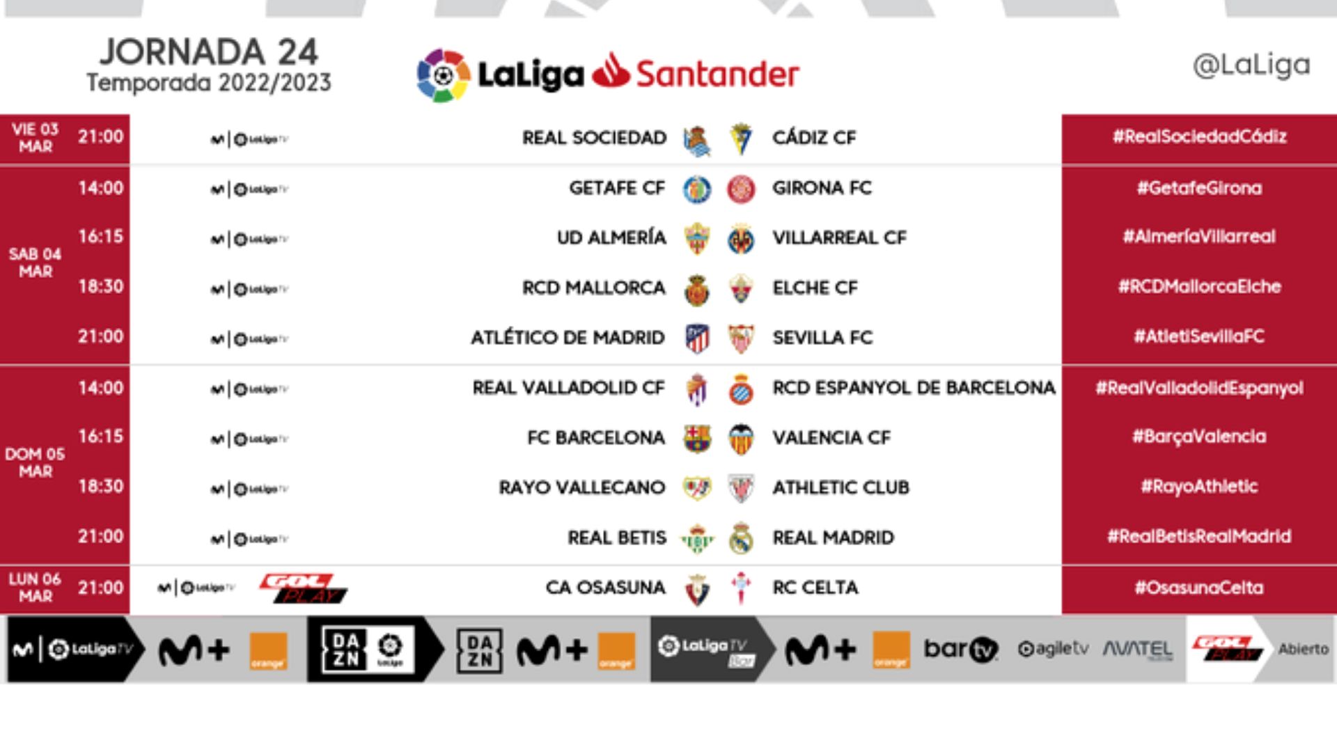 Jornada 24 laliga 2022-23