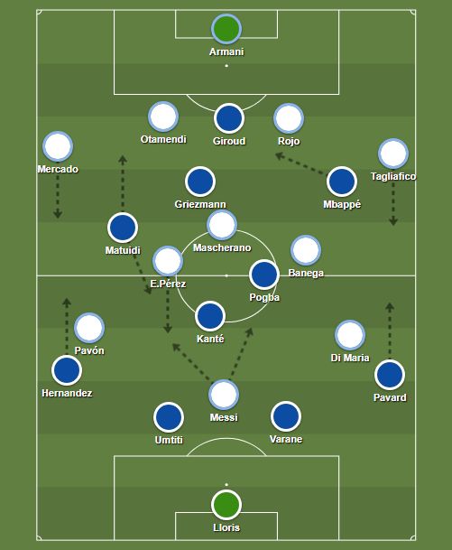 francia argentin kezdők