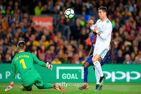 바르셀로나 골키퍼 테어 슈테겐(좌)과 전 레알 마드리드 공격수 호날두(우, 현 유벤투스). 사진=게티이미지