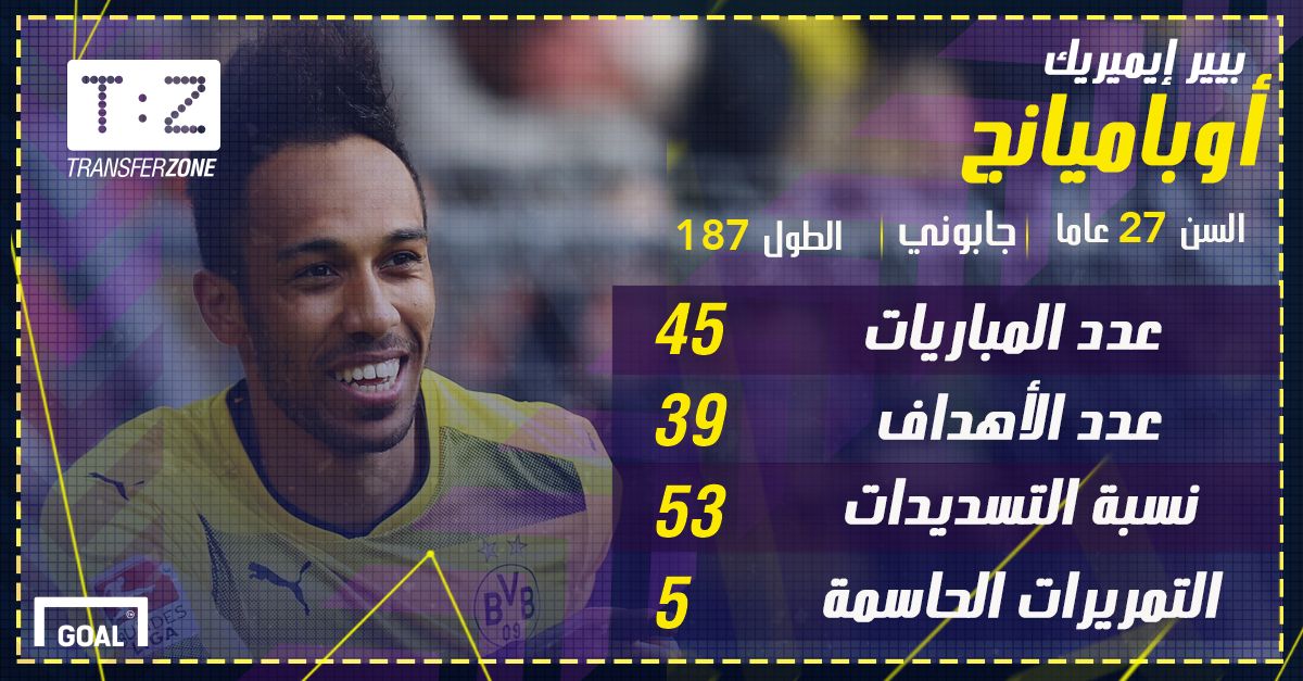 aubameyang dortmund bundesliga 25052017