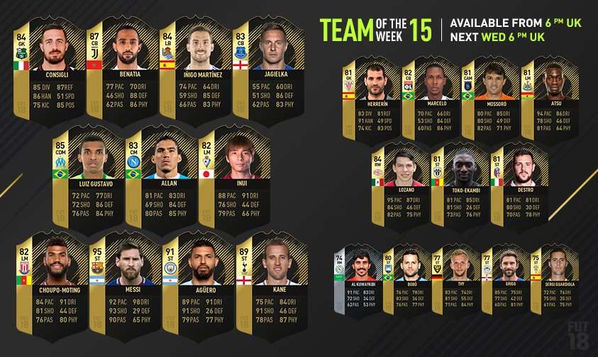 FIFA UTOTW