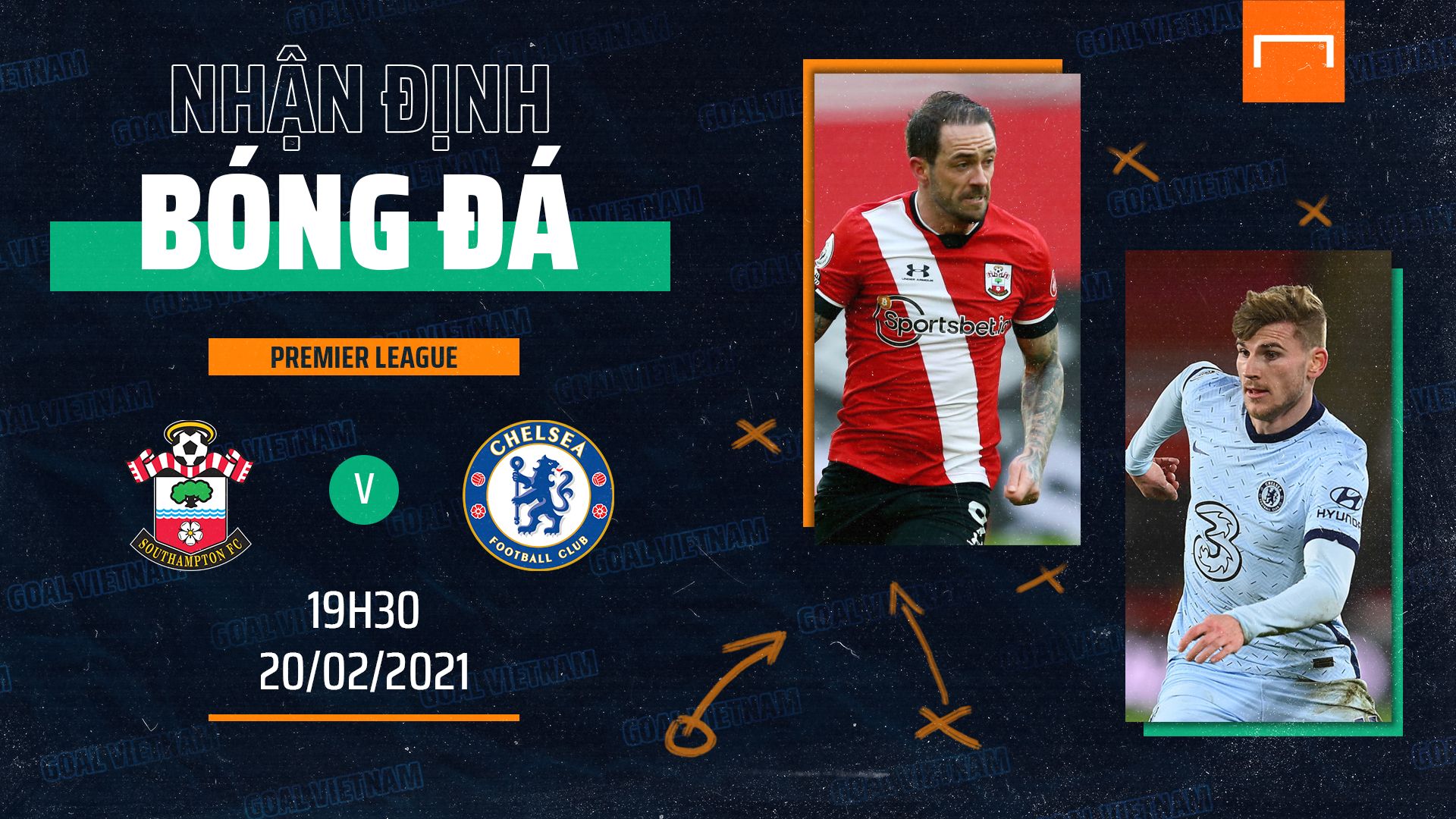 Preview Southampton Chelsea Premier League 2020/21 GFX