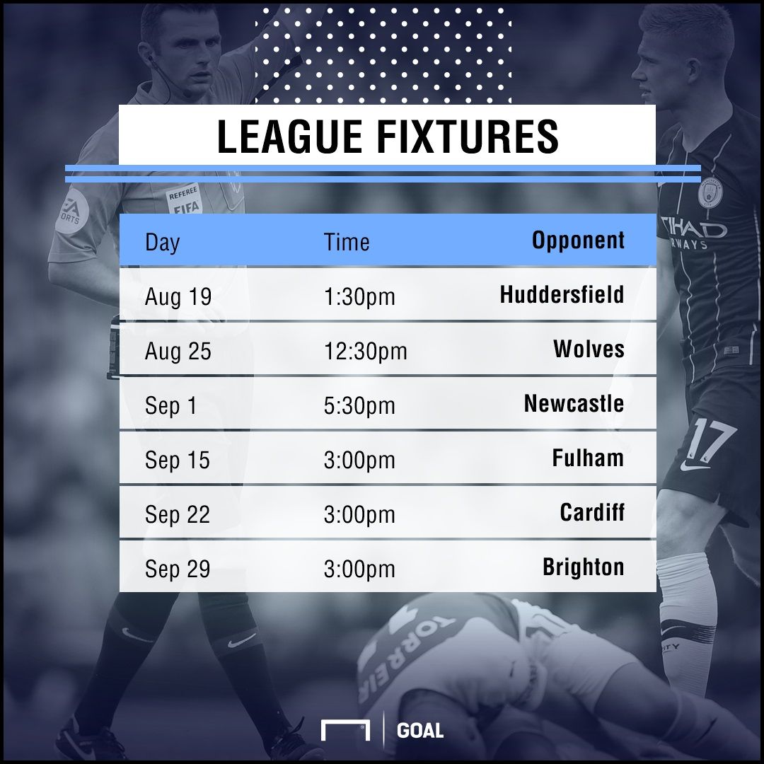 Kevin De Bruyne missed match