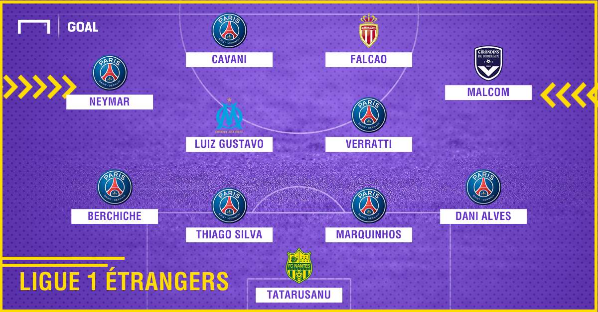 Ligue 1 All Star Game joueurs étrangers