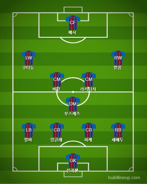 Barcelona 2nd half vs Valencia
