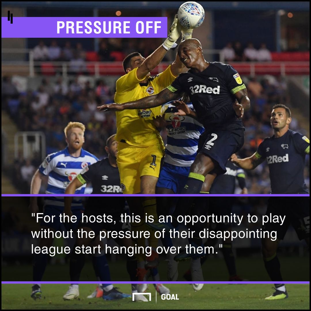 Reading v Watford Betting Preview