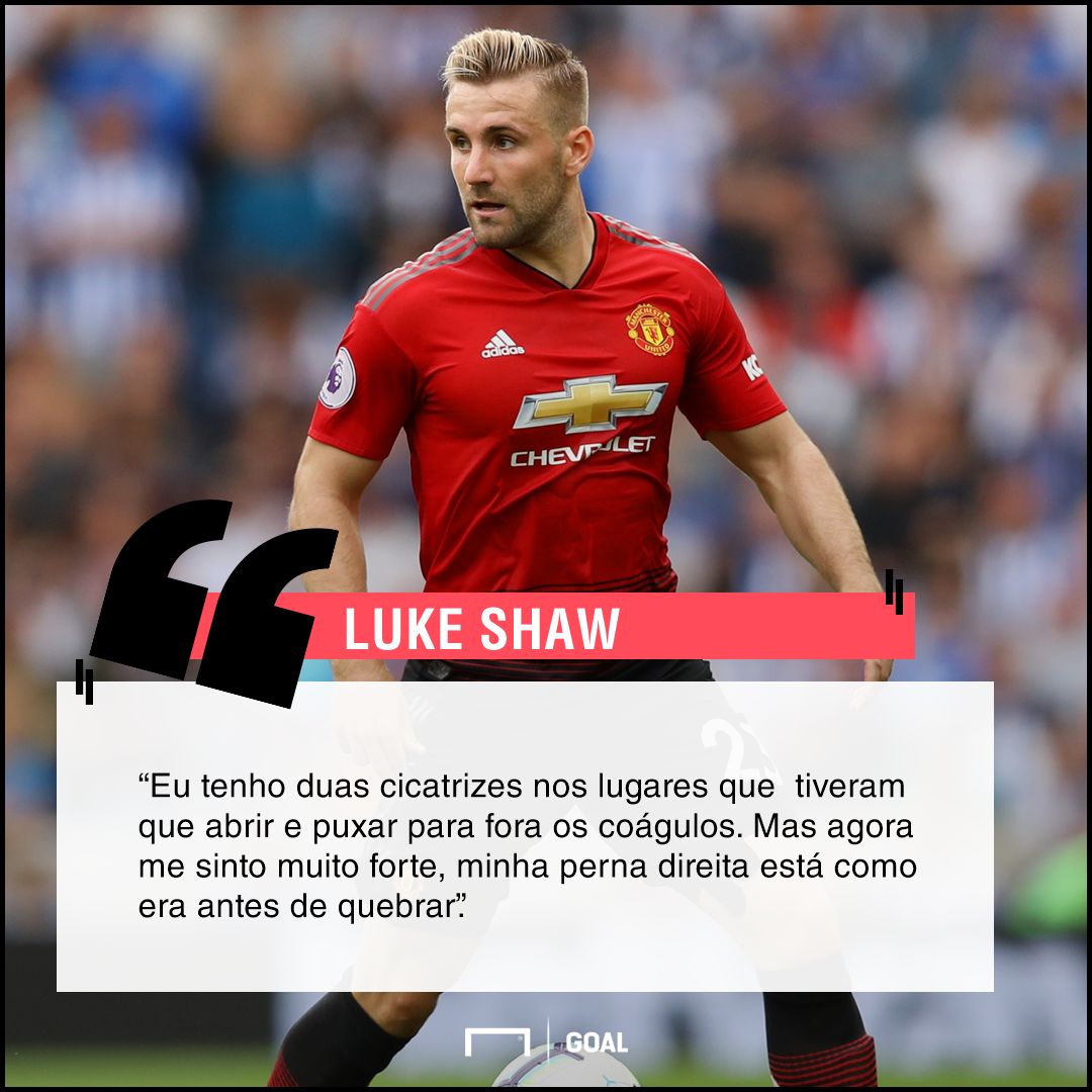 GFX_Luke Shaw