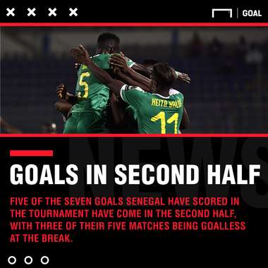 Senegal Tunisia graphic