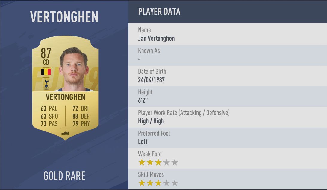 Jan Vertonghen